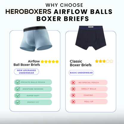Kit 4 AirFlow Balls Boxer Briefs I Norvex