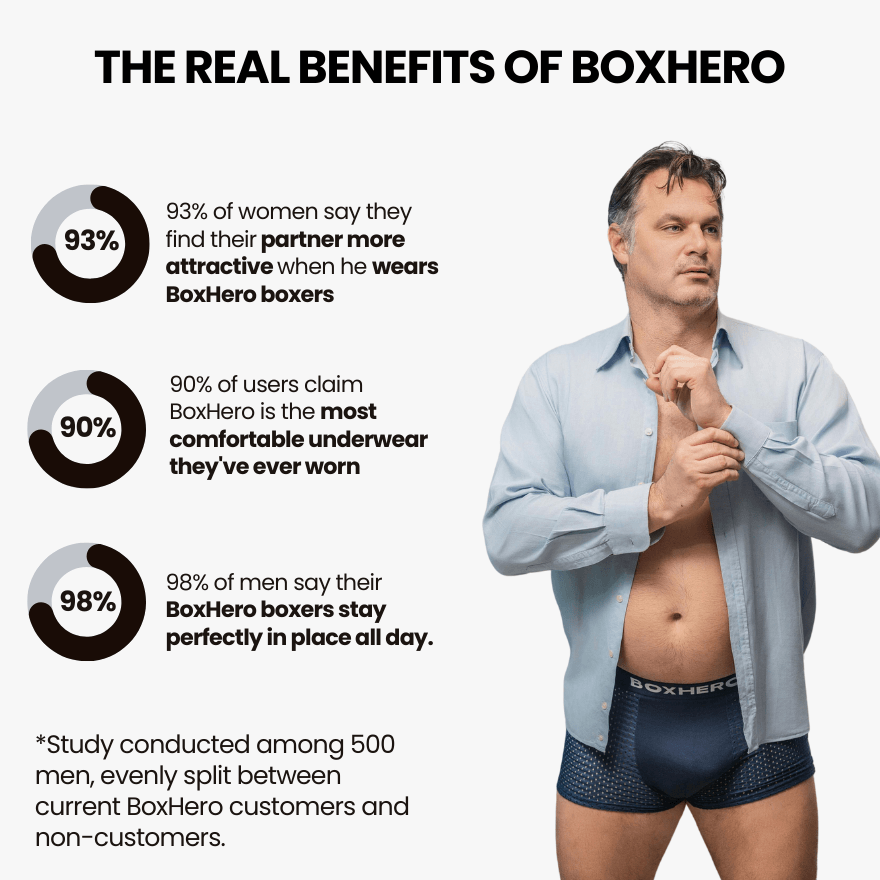 Kit 3 Boxers Bamboo Fibre 1.0 | Norvex