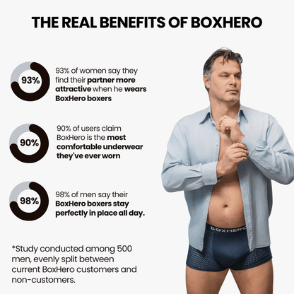 Kit 3 Boxers Bamboo Fibre 1.0 | Norvex