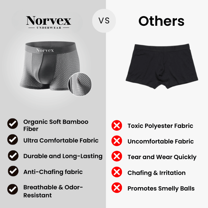 Kit 3 Boxers Bamboo Fibre 1.0 | Norvex