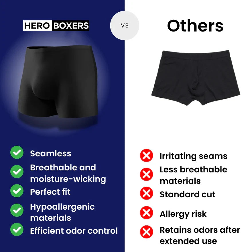 Kit 3 PACK ULTRA-THIN SEAMLESS BOXER SHORTS